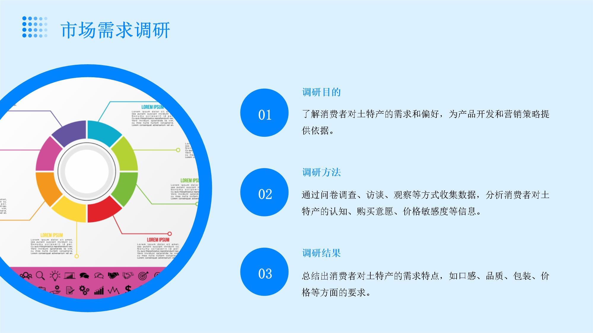 推广土特产营销方案