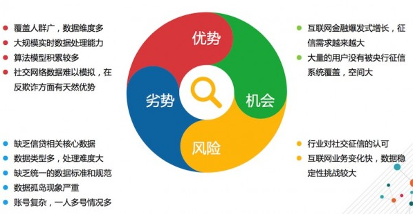 如何做好一个产品的市场营销策划? -社科奖-第十四届全国.