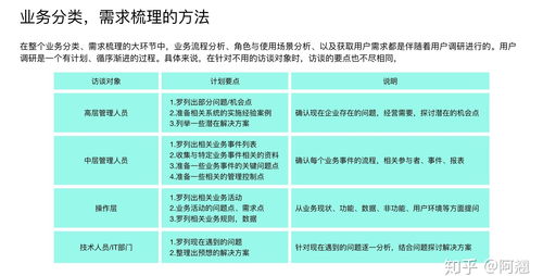 如何有效地在场中获取普洱茶的优价格 一份全面指南